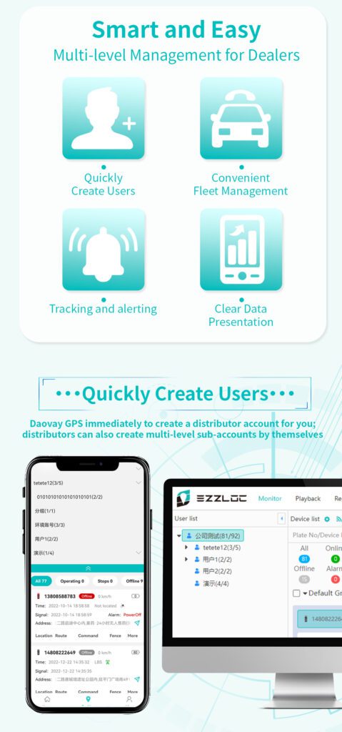 LuzViminda | Authentic Filipino StoreALPAS GPS Tracker